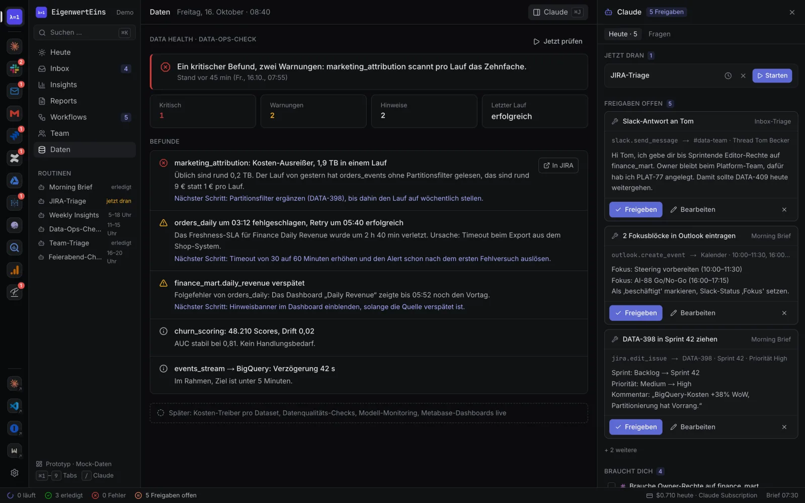 Data-Ops-Check von EigenwertEins: ein Banner mit dem Gesamtstand, Zähler für kritische Befunde, Warnungen und Hinweise, darunter die Befunde mit nächstem Schritt.
