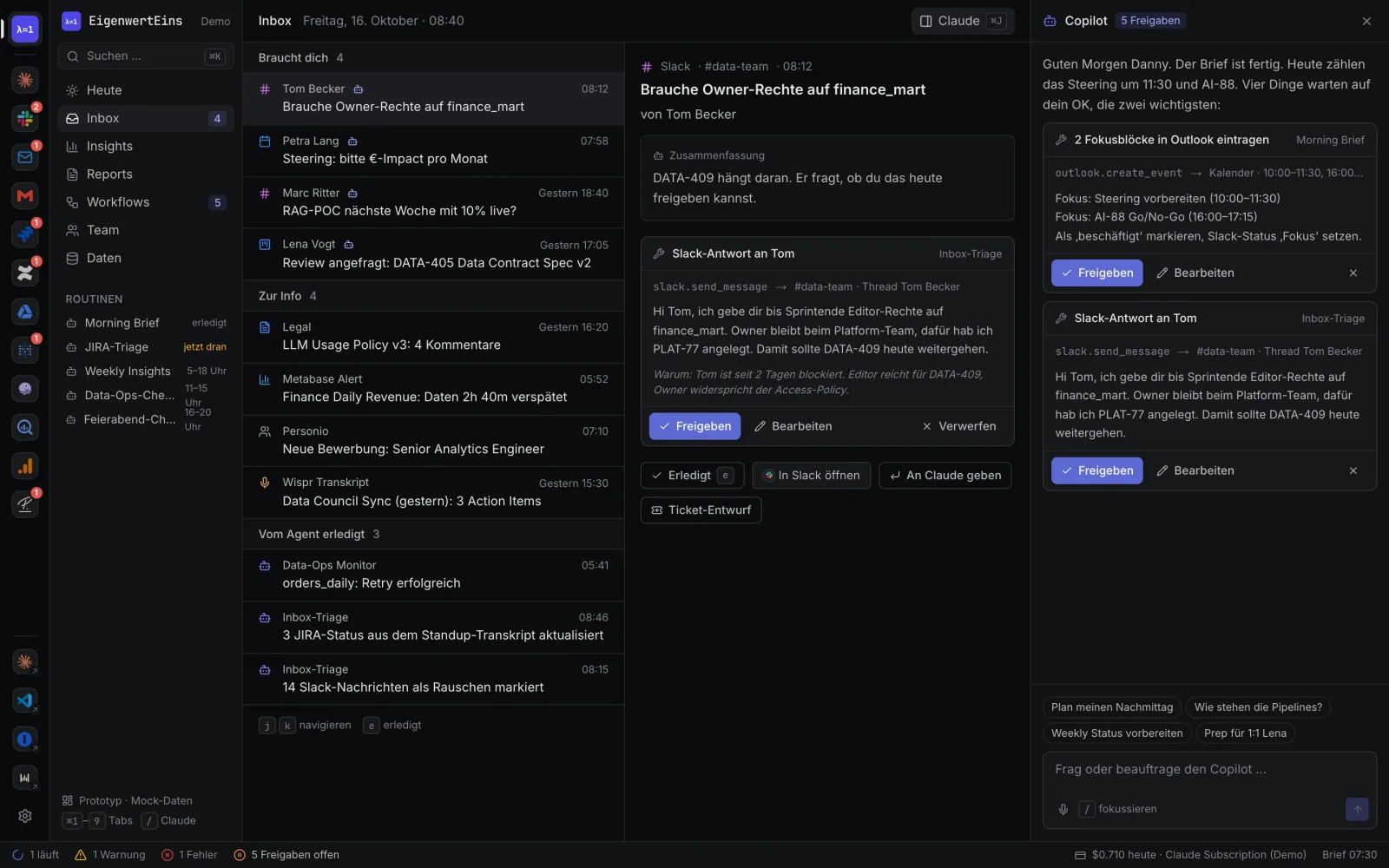 Inbox von EigenwertEins, gegliedert in „Braucht dich“, „Zur Info“ und „Vom Agent erledigt“. Eine vorbereitete Slack-Antwort zeigt Entwurf und Begründung.